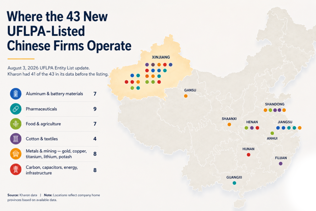 Where 43 Chinese Firms Blacklisted Over Uyghur Forced Labor Operate